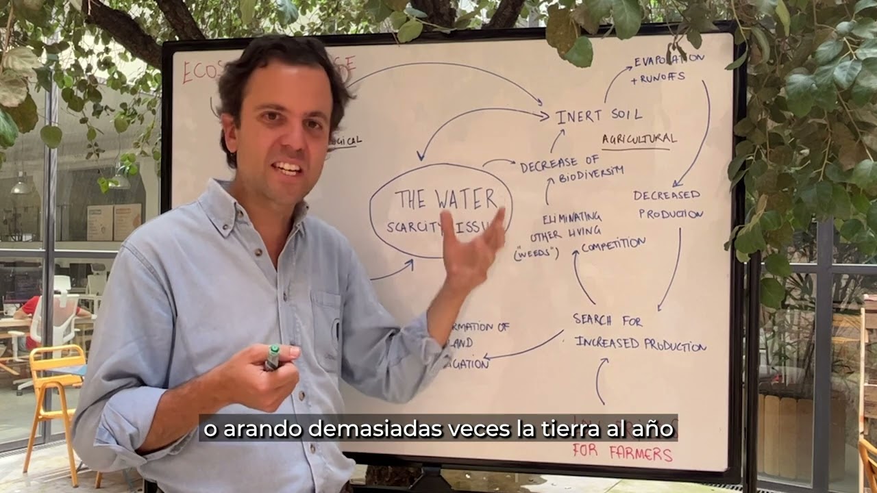 el problema del agua en la agricultura