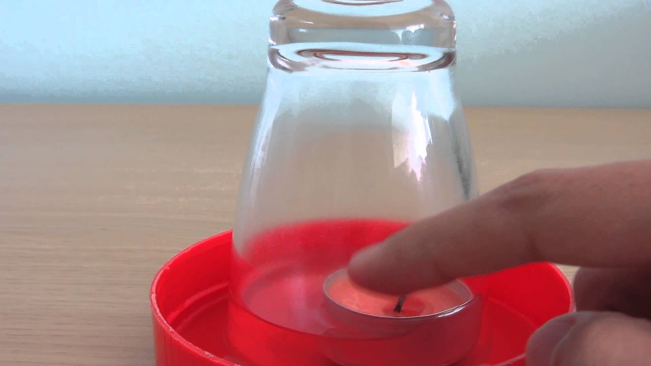 experimento sobre la presion del agua