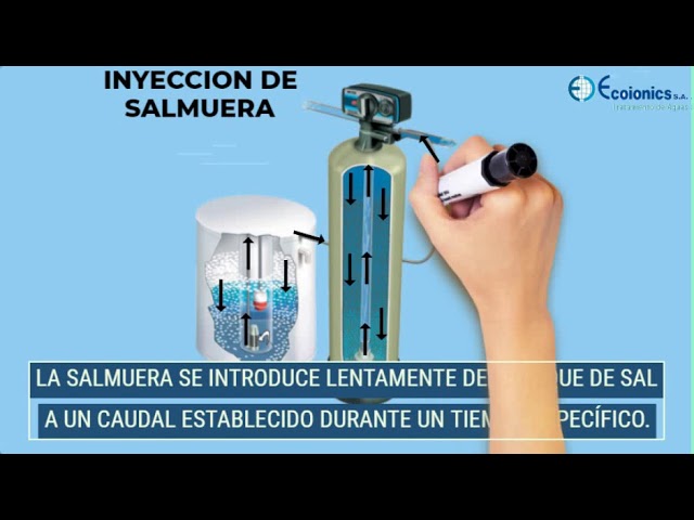 problemas del agua dura en la industria