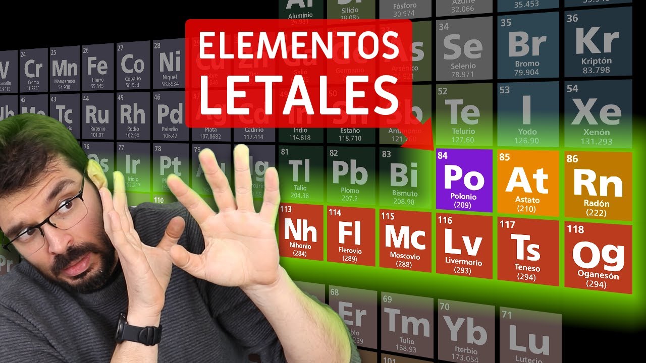 simbolo del agua en la tabla periodica